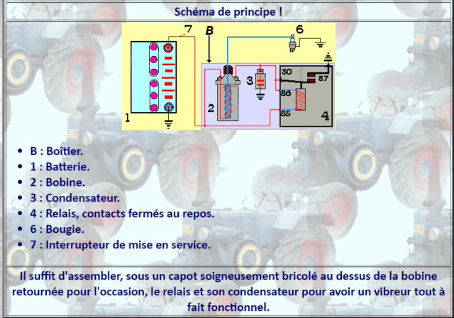 plan du vibreur